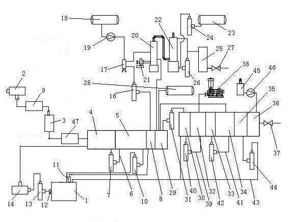 Treatment method and system for electroplating wastewater