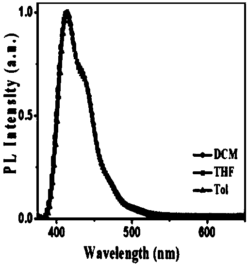 Poly(spirobifluorene) and organic light-emitting device