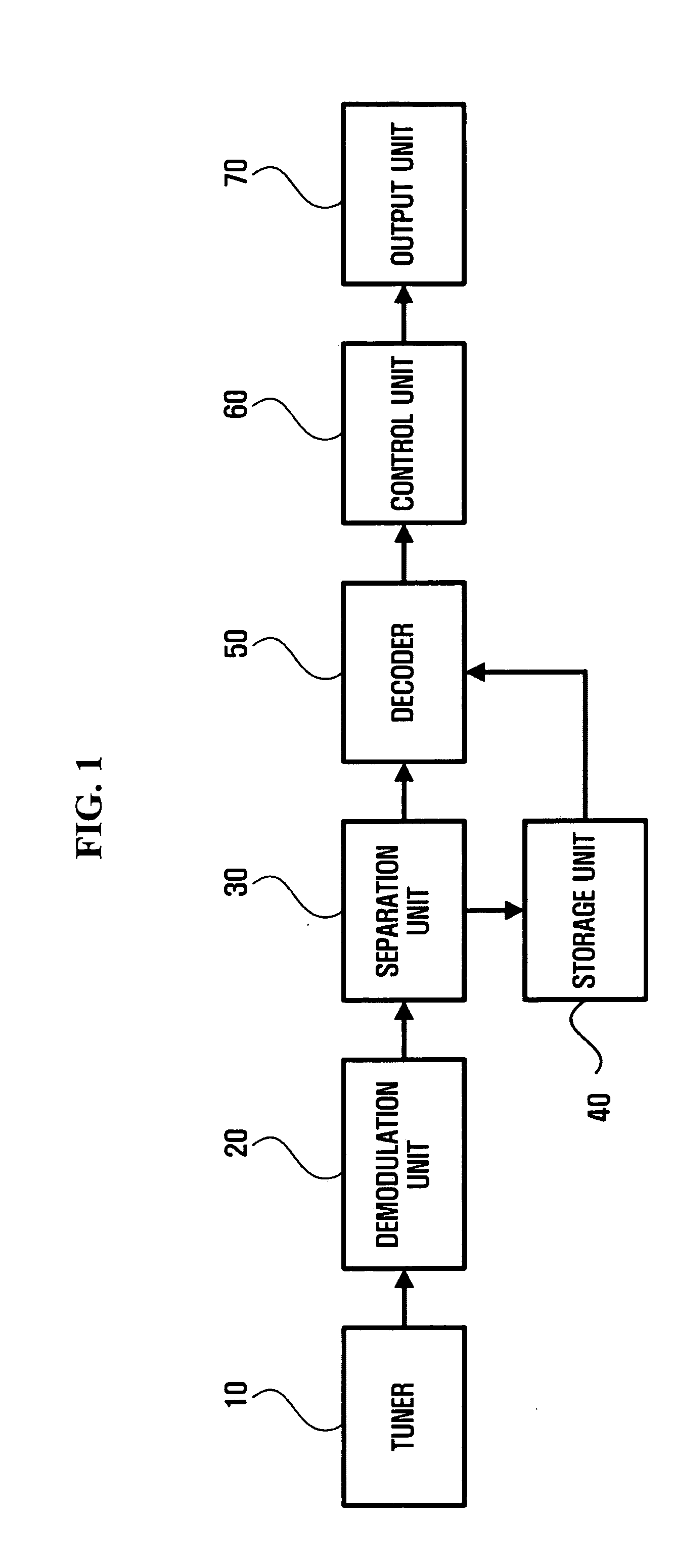 Apparatus for outputting received broadcast signal and method of the same