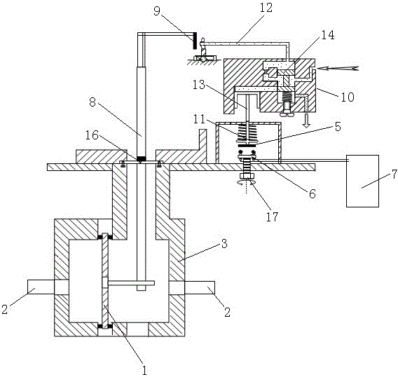 Pneumatic differential pressure control and alarm device for air cooler of wharf tugboat