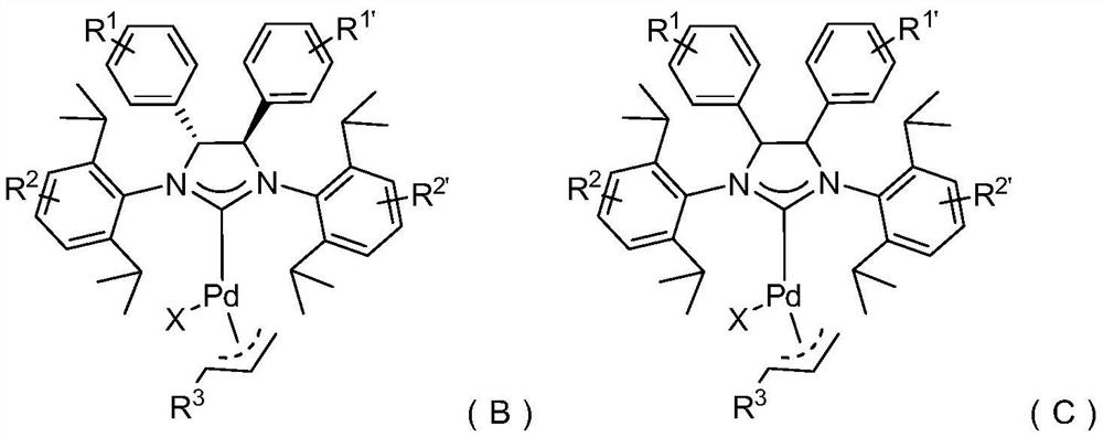 Large-steric-hindrance N-heterocyclic carbene palladium complex, preparation method and application thereof, and synthesis method of Sonidegib based on large-steric-hindrance N-heterocyclic carbene palladium complex