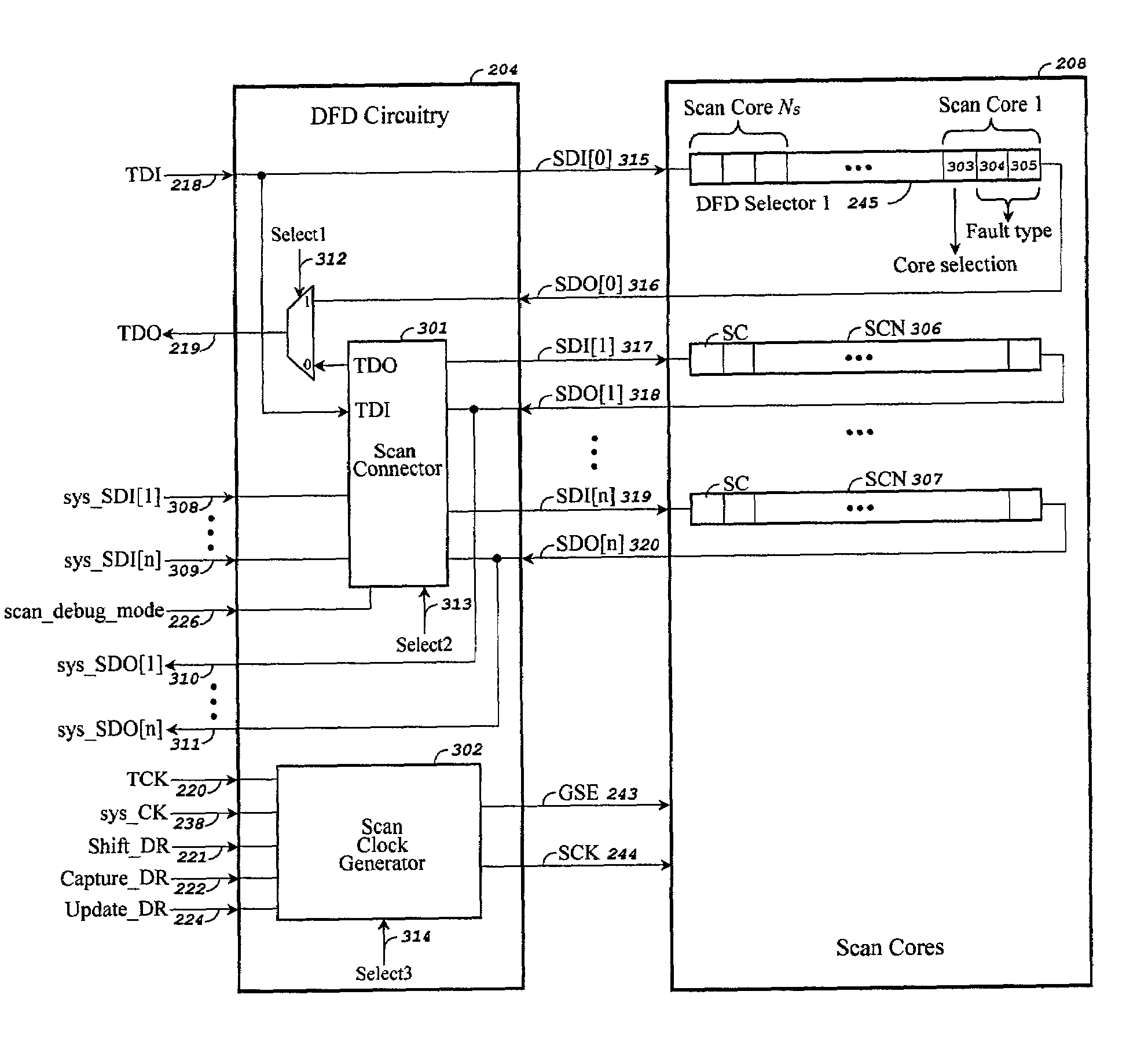 Method and apparatus for diagnosing failures in an integrated circuit using design-for-debug (DFD) techniques