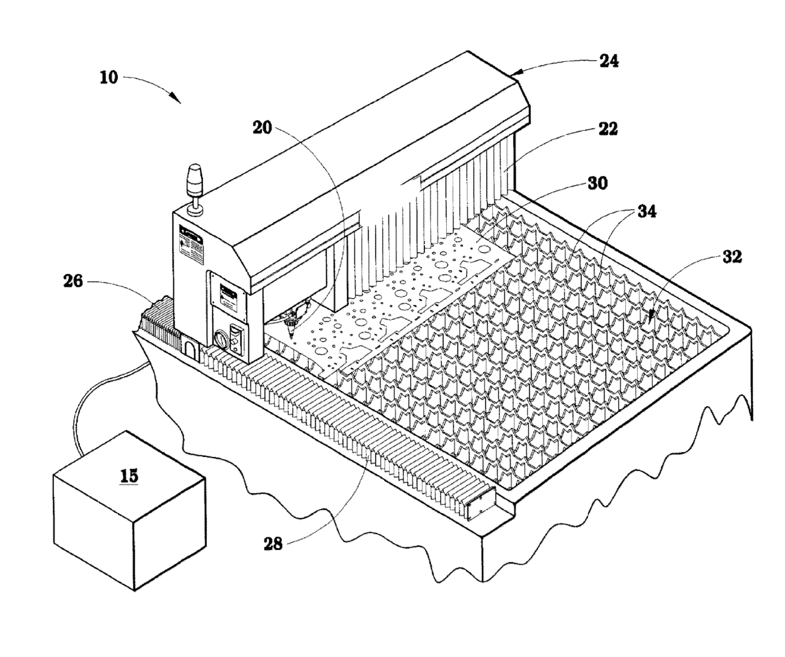 System and Method for Controlling Machines According to Pattern of Contours
