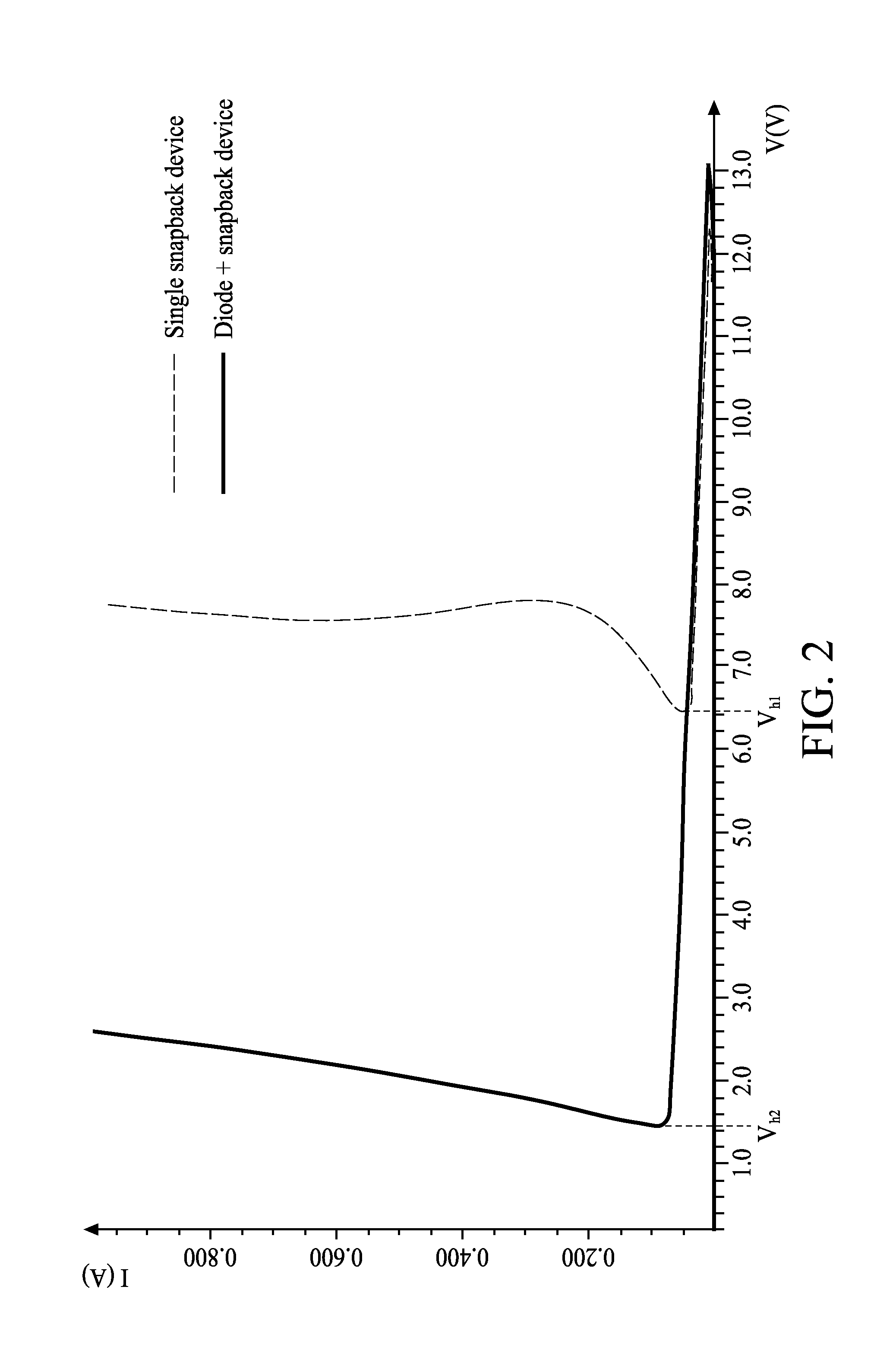 ESD protection circuit