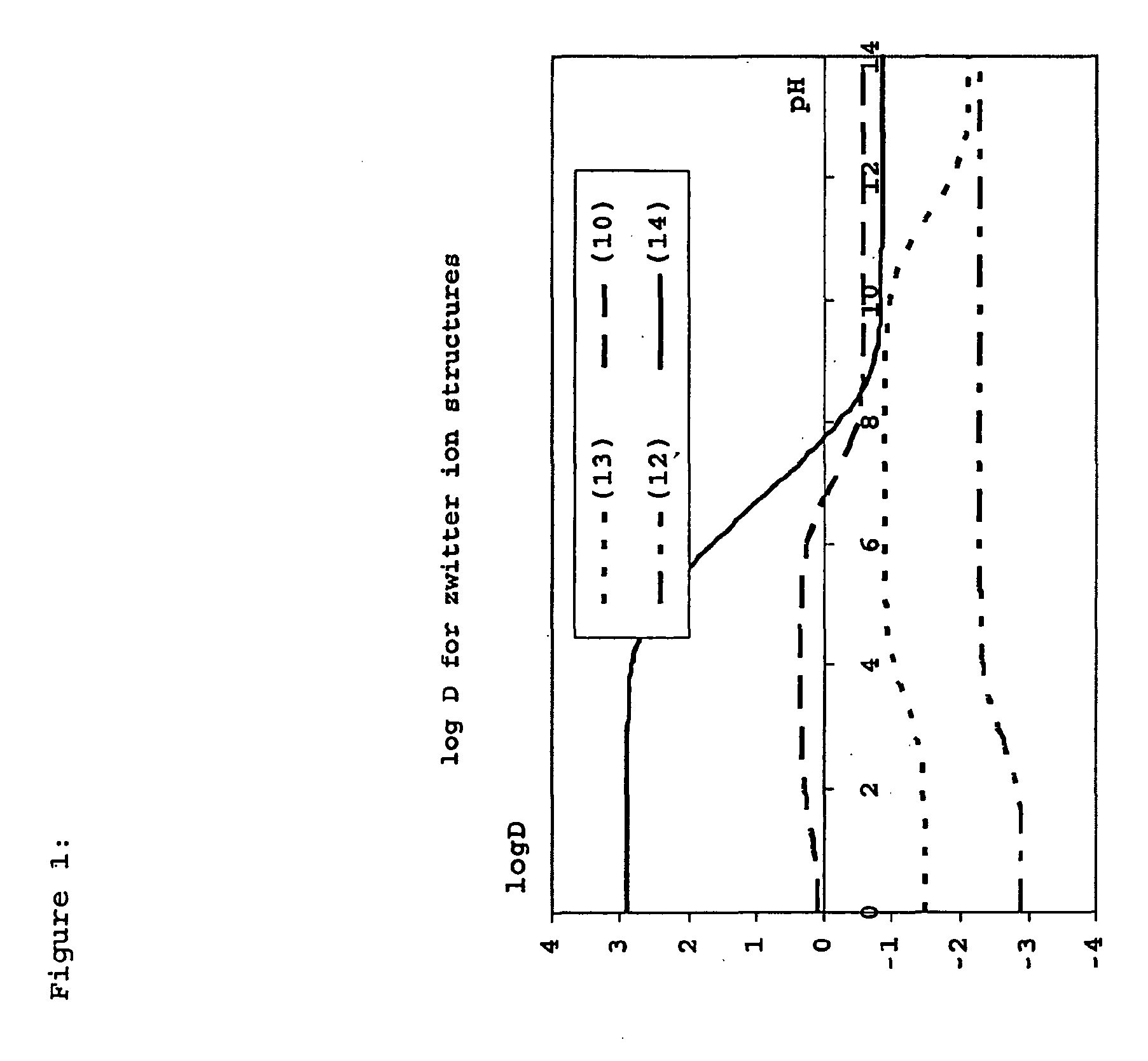 Construction and use of transfection enhancer elements