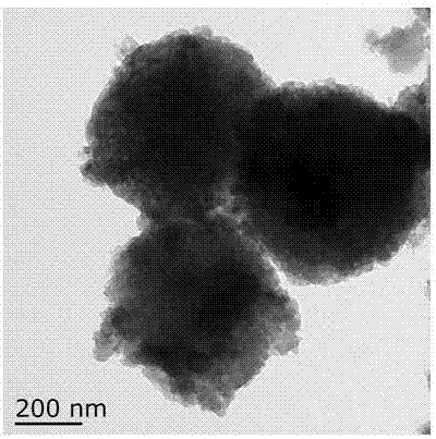 Synthesis method of mesoporous carbon nanosphere loaded manganous oxide material