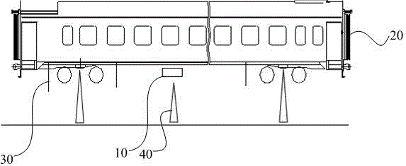 Dimensional measurement method for rail vehicle body