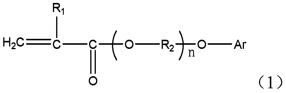 Alkali-soluble resin polymer and preparation method thereof