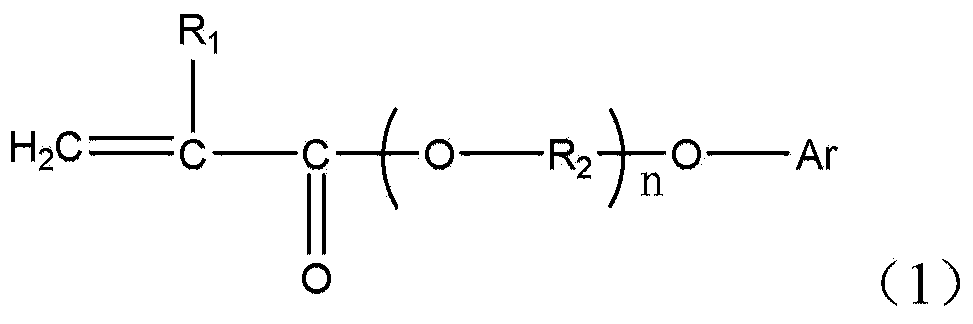 Alkali-soluble resin polymer and preparation method thereof