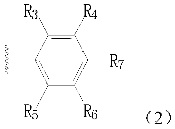 Alkali-soluble resin polymer and preparation method thereof