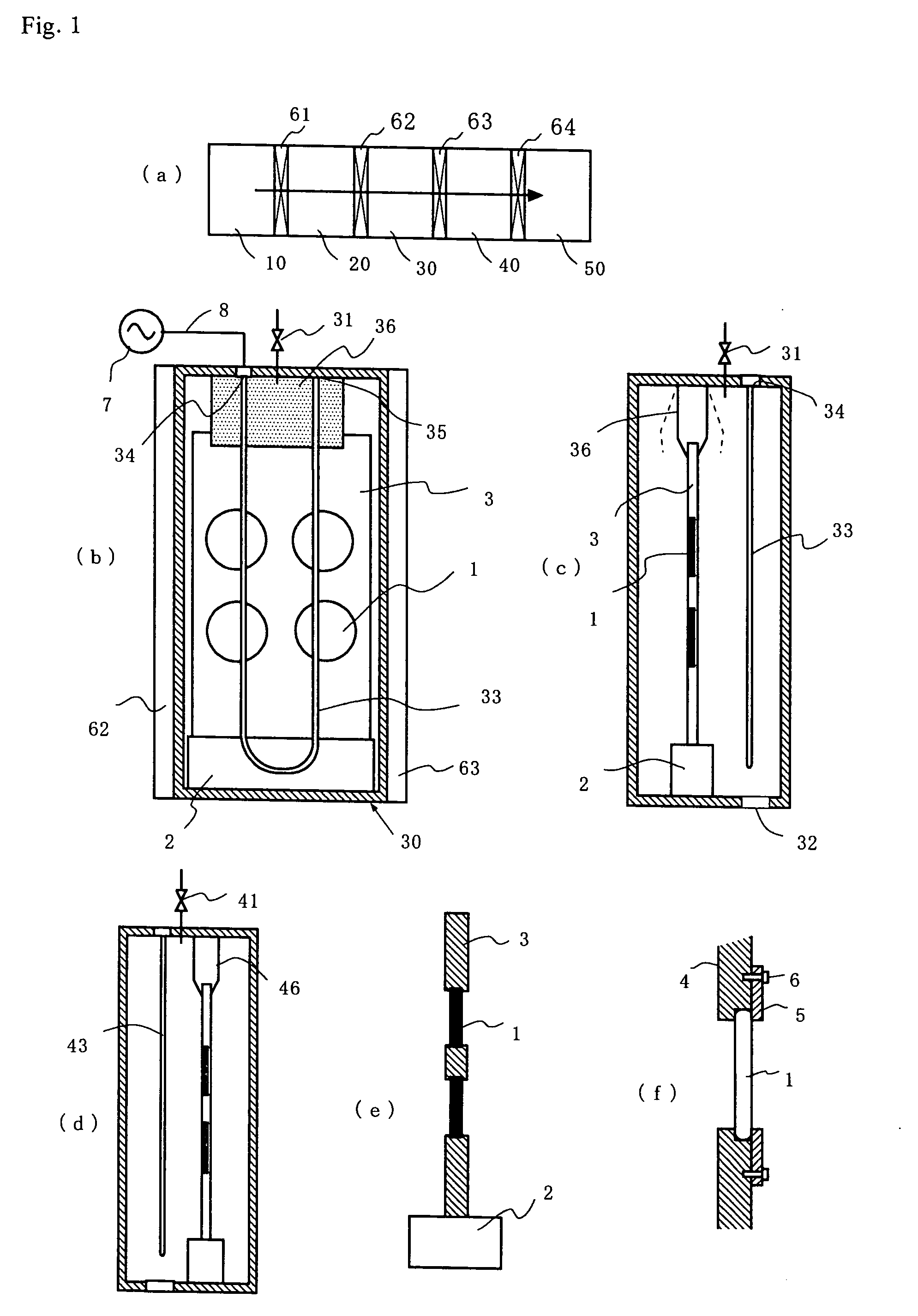 Method and device for plasma cvd