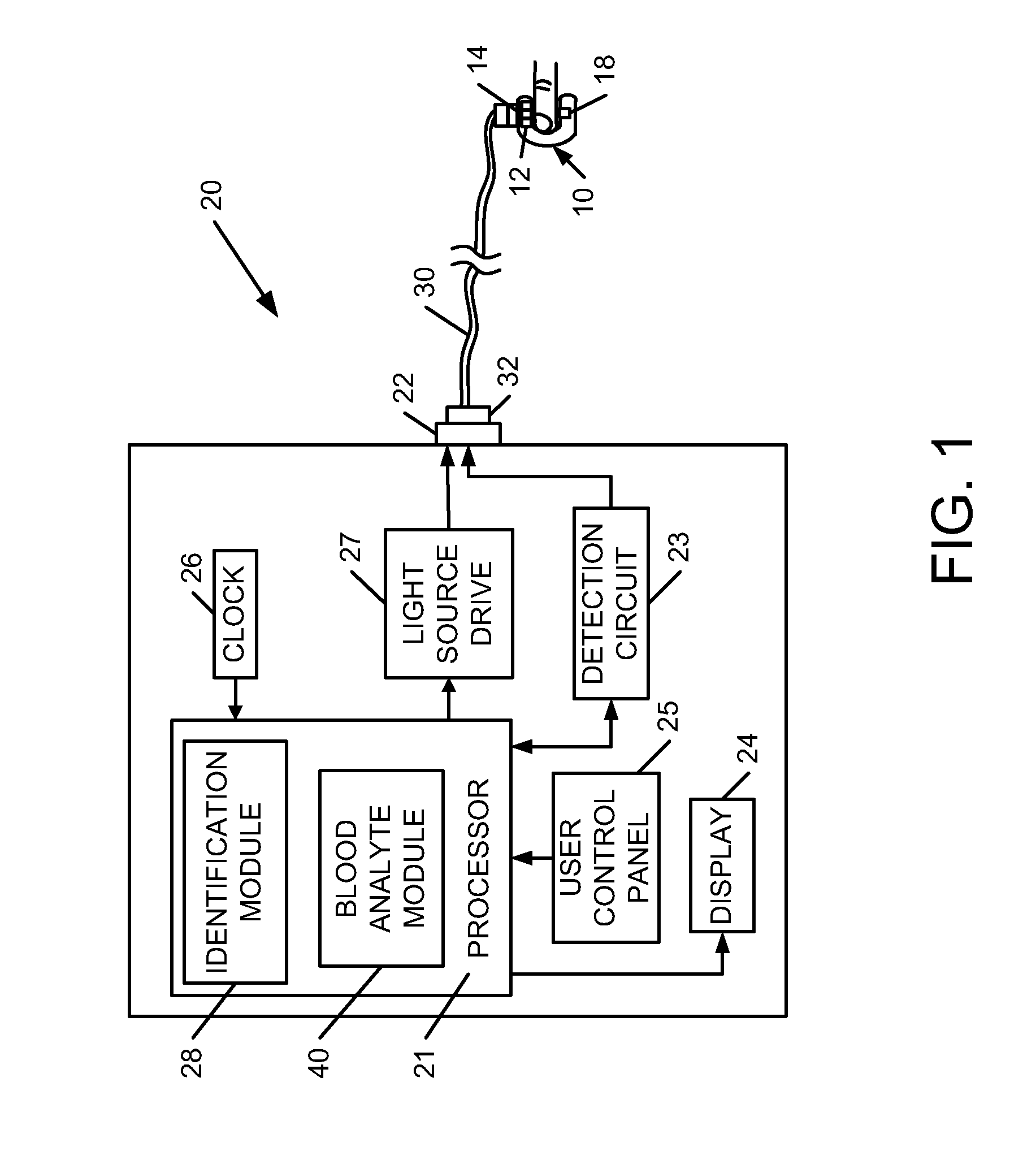 System for detecting potential probe malfunction conditions in a pulse oximeter