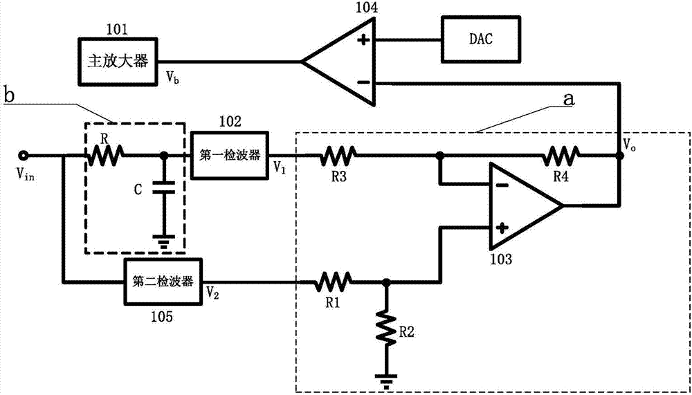 Amplifier and realization method thereof