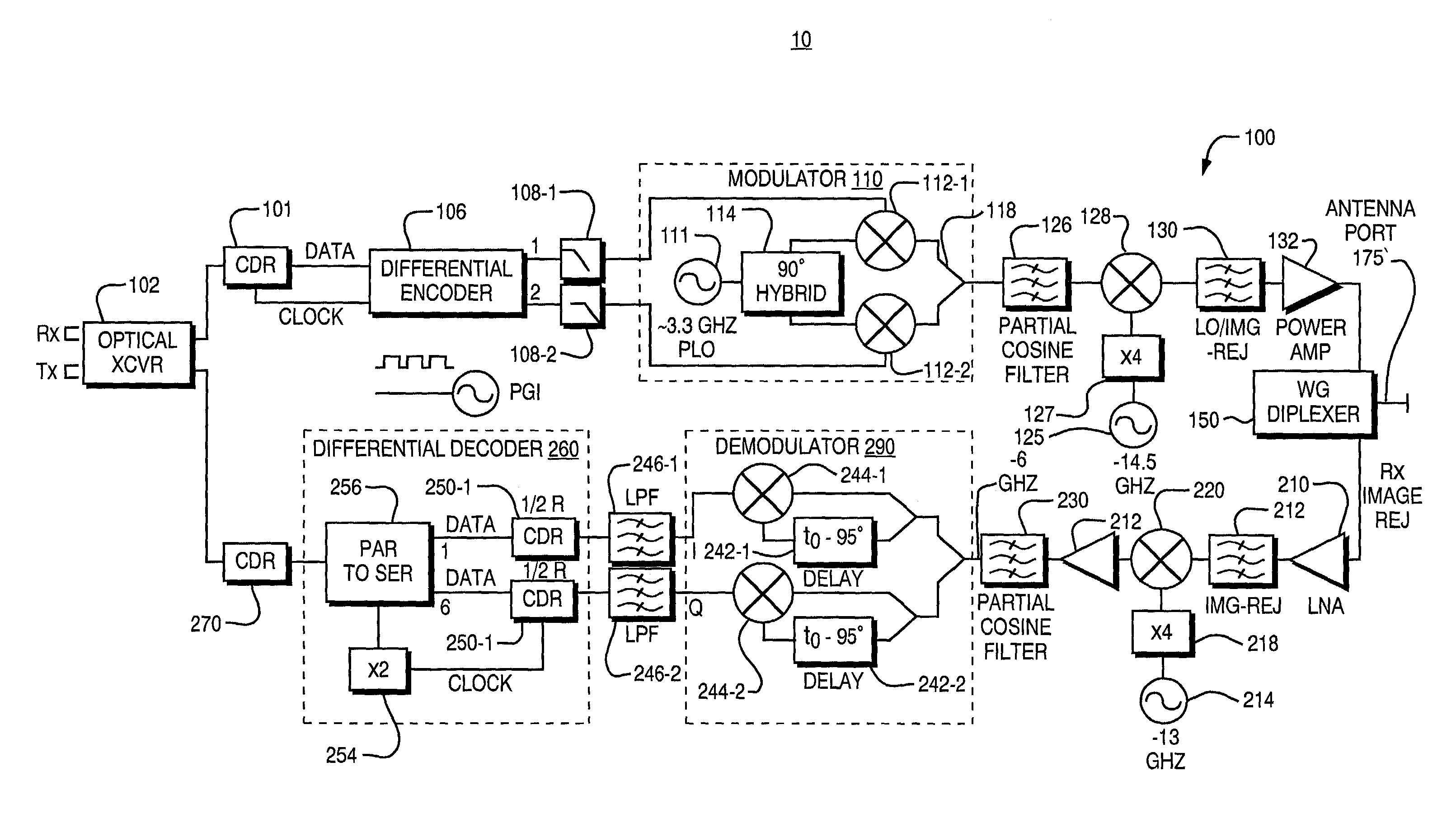 Architecture for wireless transmission of high rate optical signals