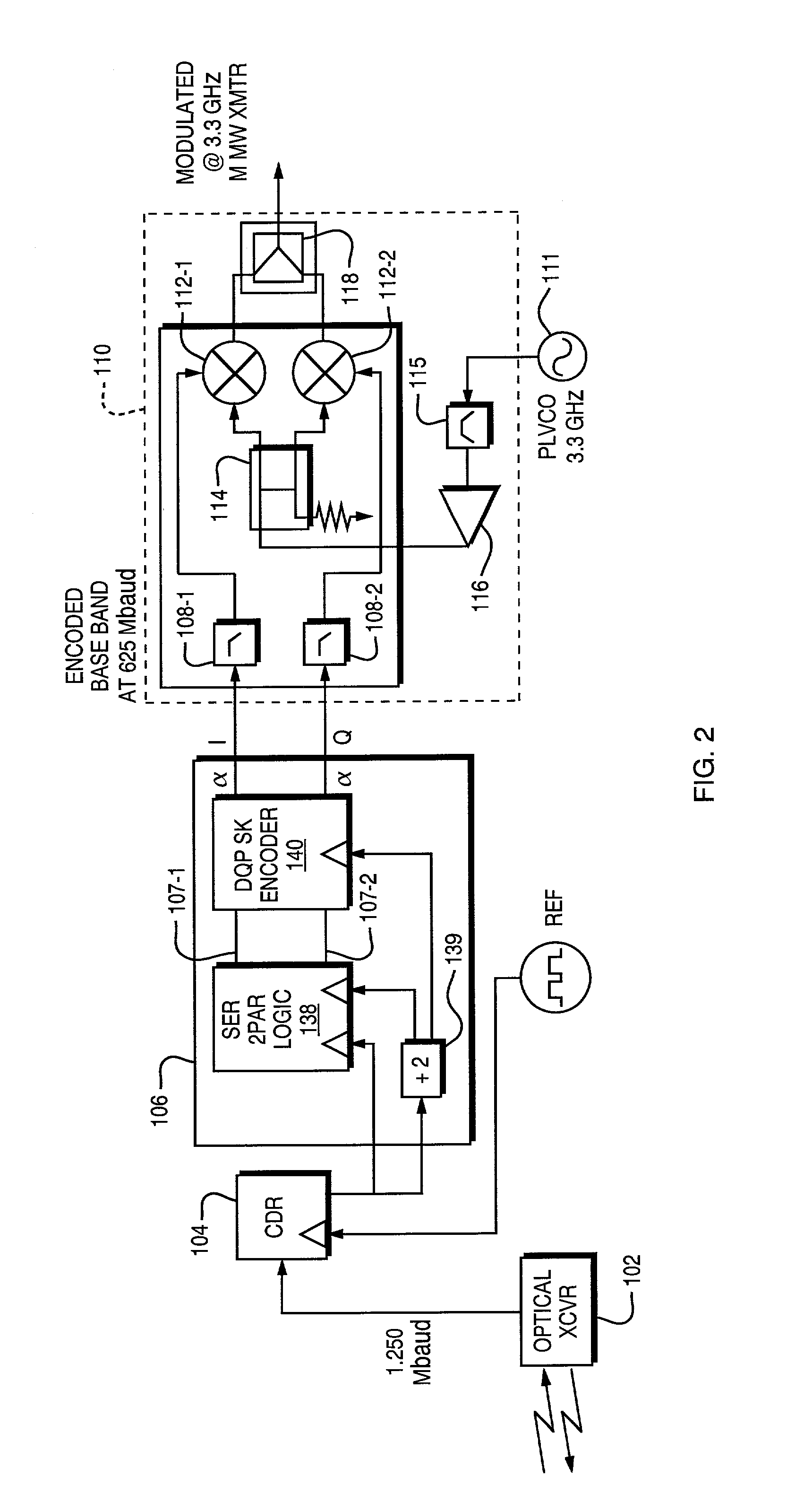 Architecture for wireless transmission of high rate optical signals