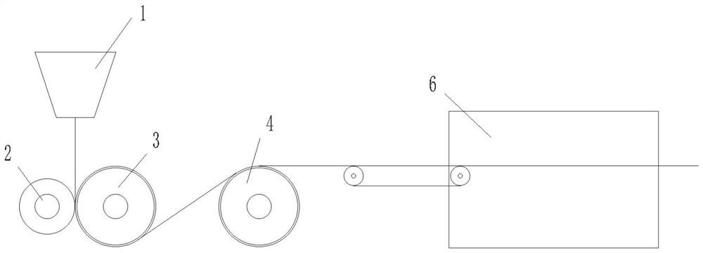 Production device based on PET or BOPET plastic protective net