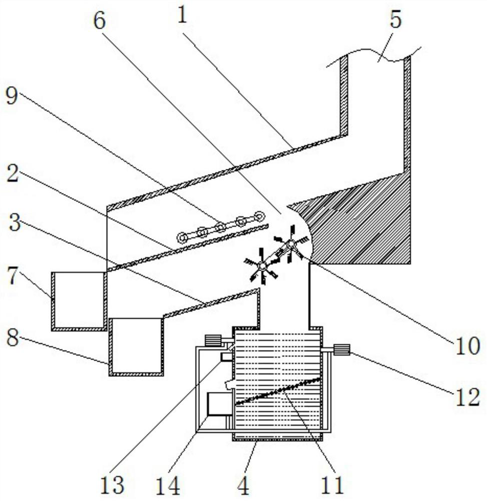 Separator for domestic waste