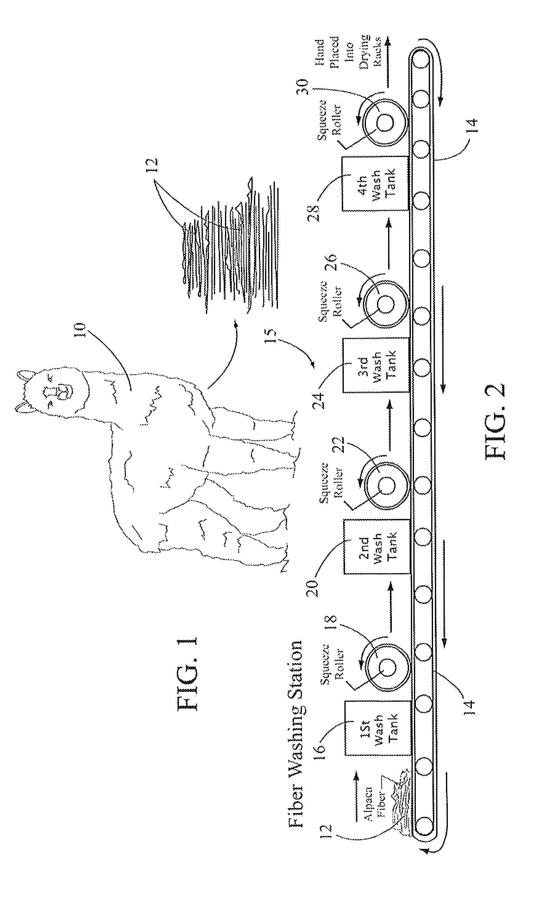 Method and system for making an alpaca bonded fiber pad