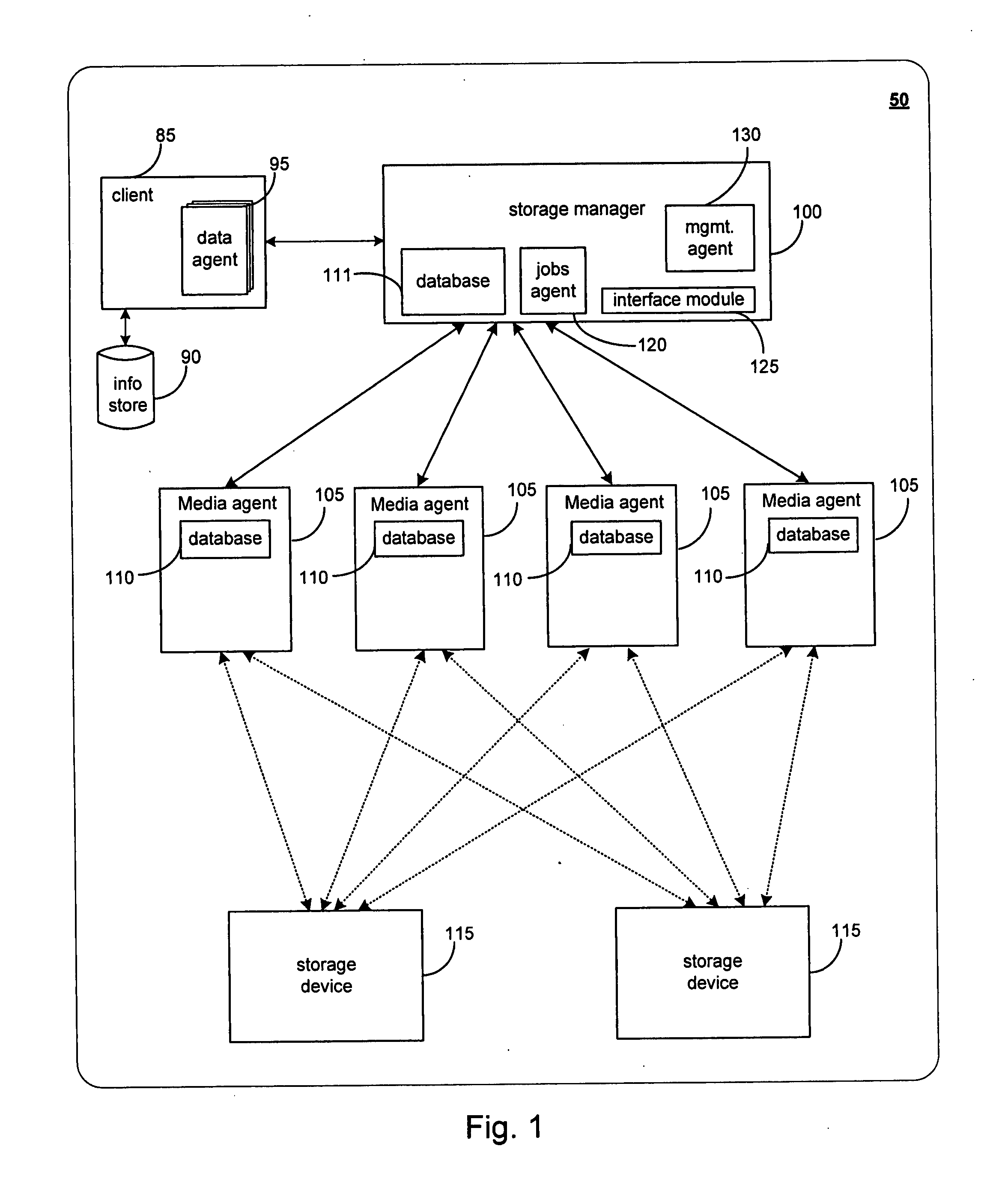 Systems and methods for migrating components in a hierarchical storage network