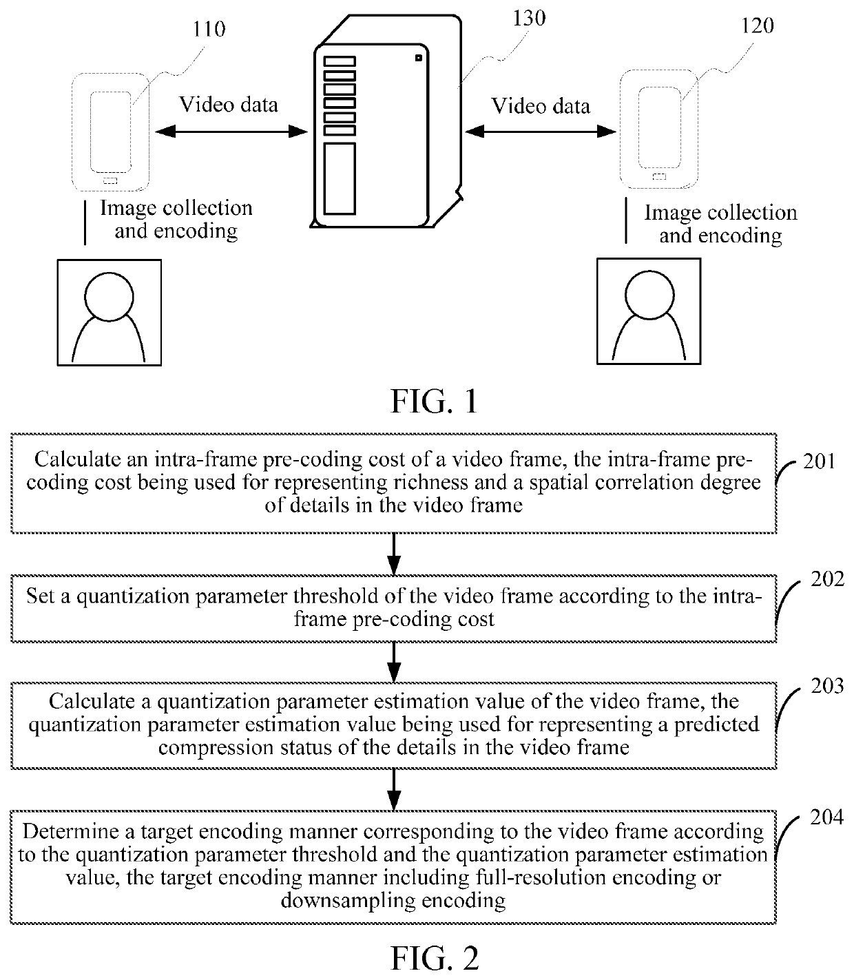 Video encoding method, apparatus, and device, and storage medium