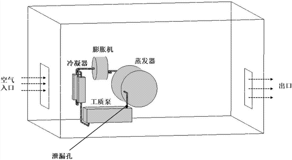 Assessment method for leakage safety of mixed working medium in organic Rankine cycle system