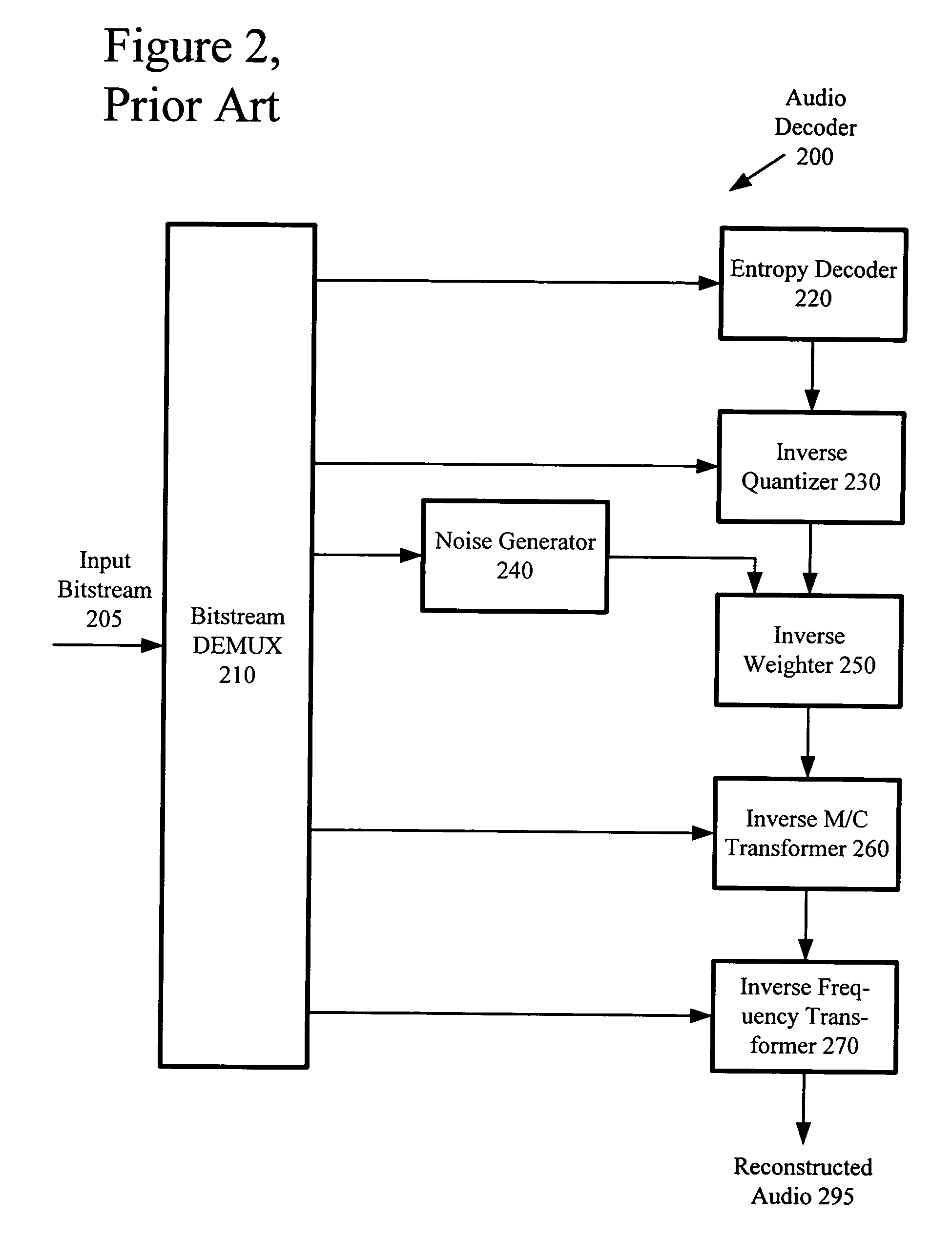 Constant bitrate media encoding techniques