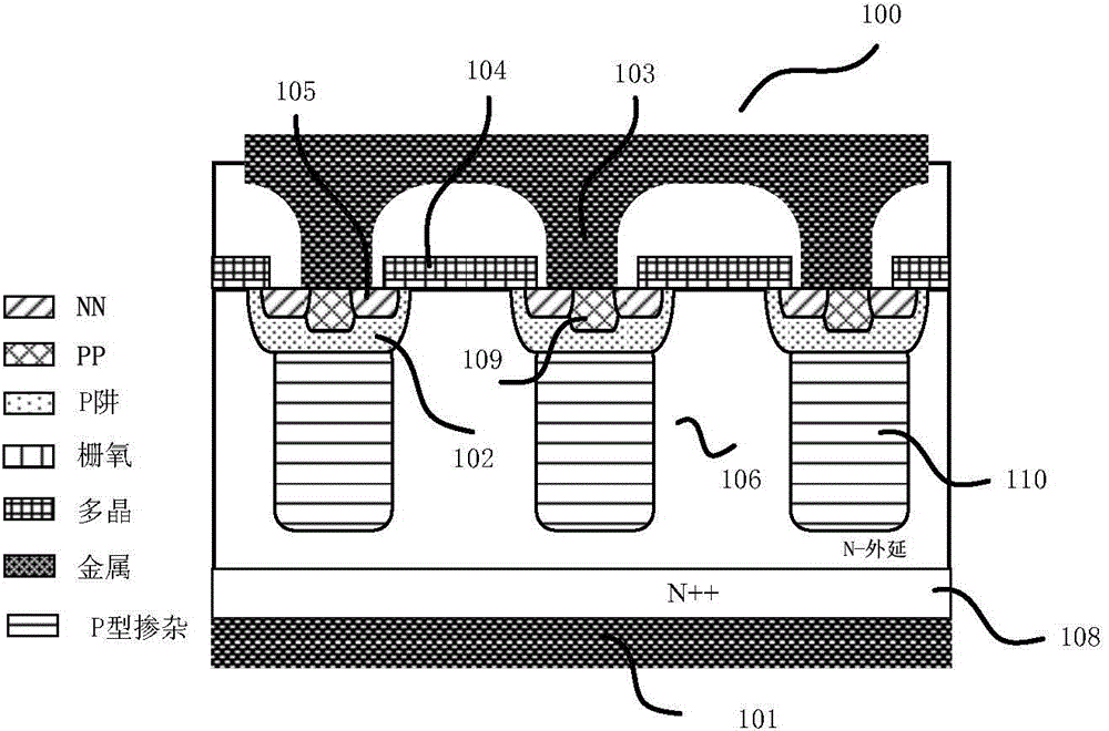 High-voltage power device and forming method thereof