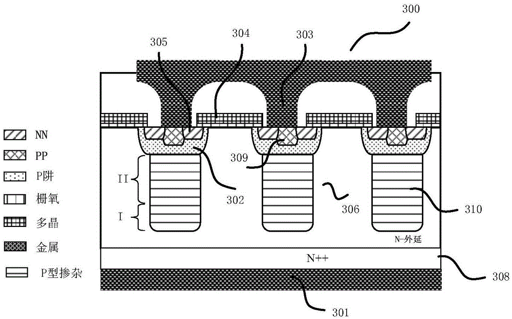 High-voltage power device and forming method thereof