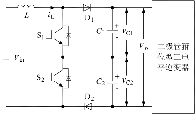 Method for restricting midpoint potential drifting of three-level inverter in direct drive wind power system