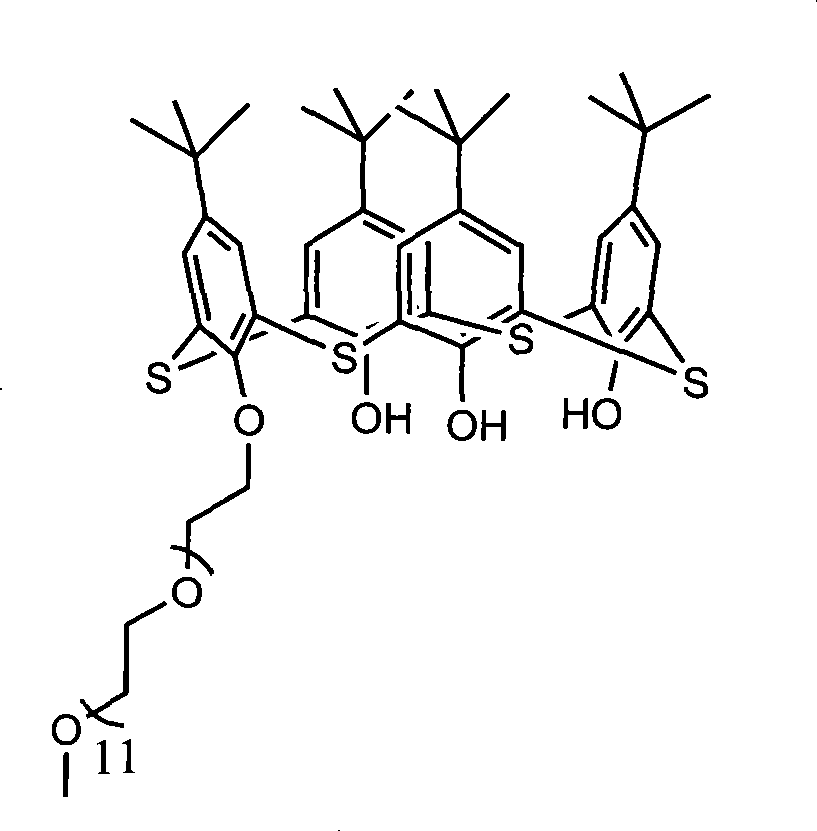 Thiacalixarene derivative aqueous-phase nano gold granule preparation method