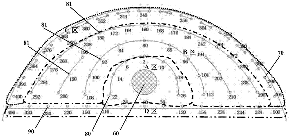 Tunneling method for increasing blasting footage rate and reducing blasting vibration