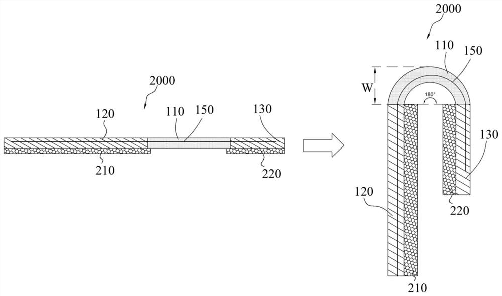 Display device and method of manufacturing the same