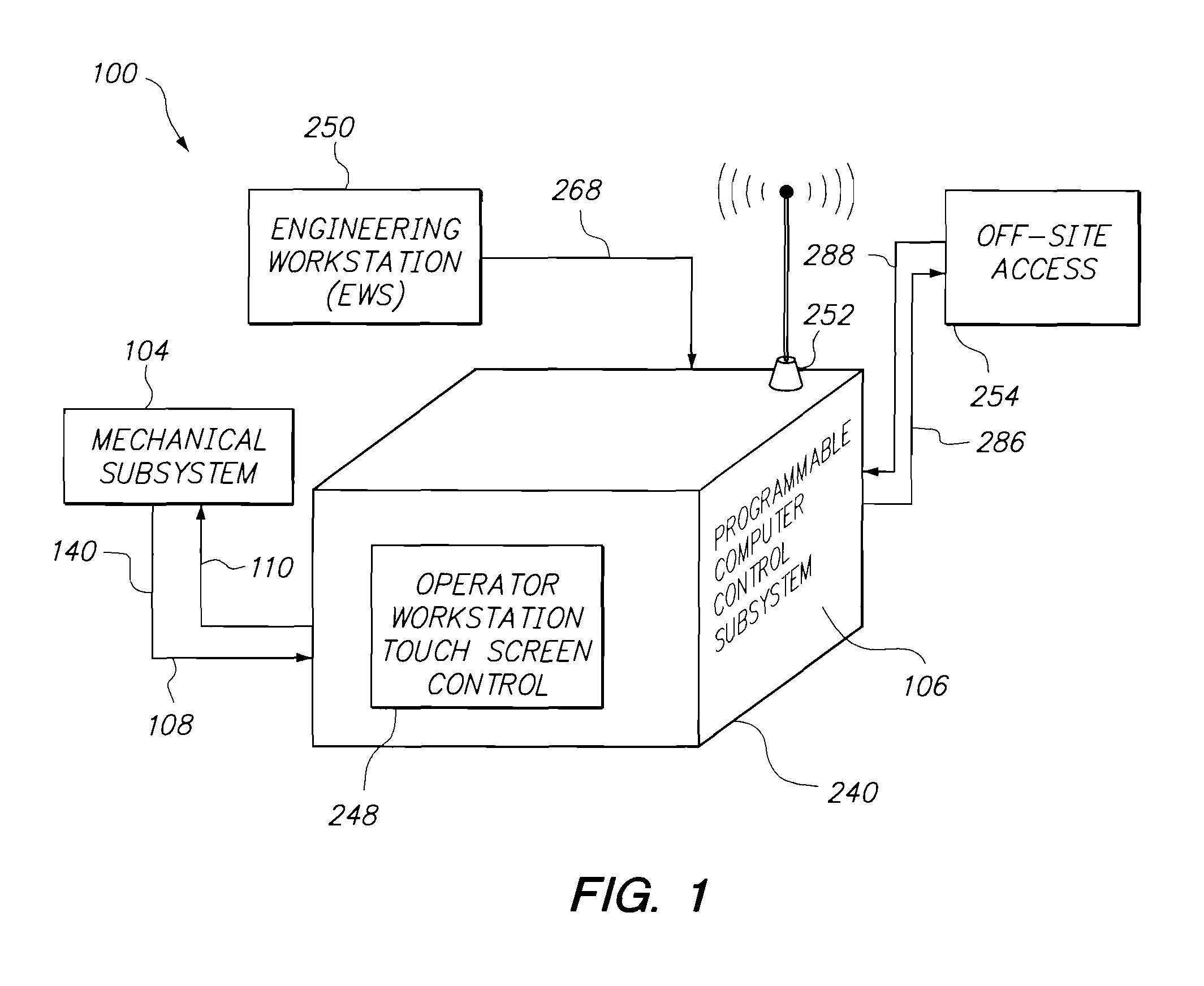 Construction de-watering high-volume, multi-separation system and method