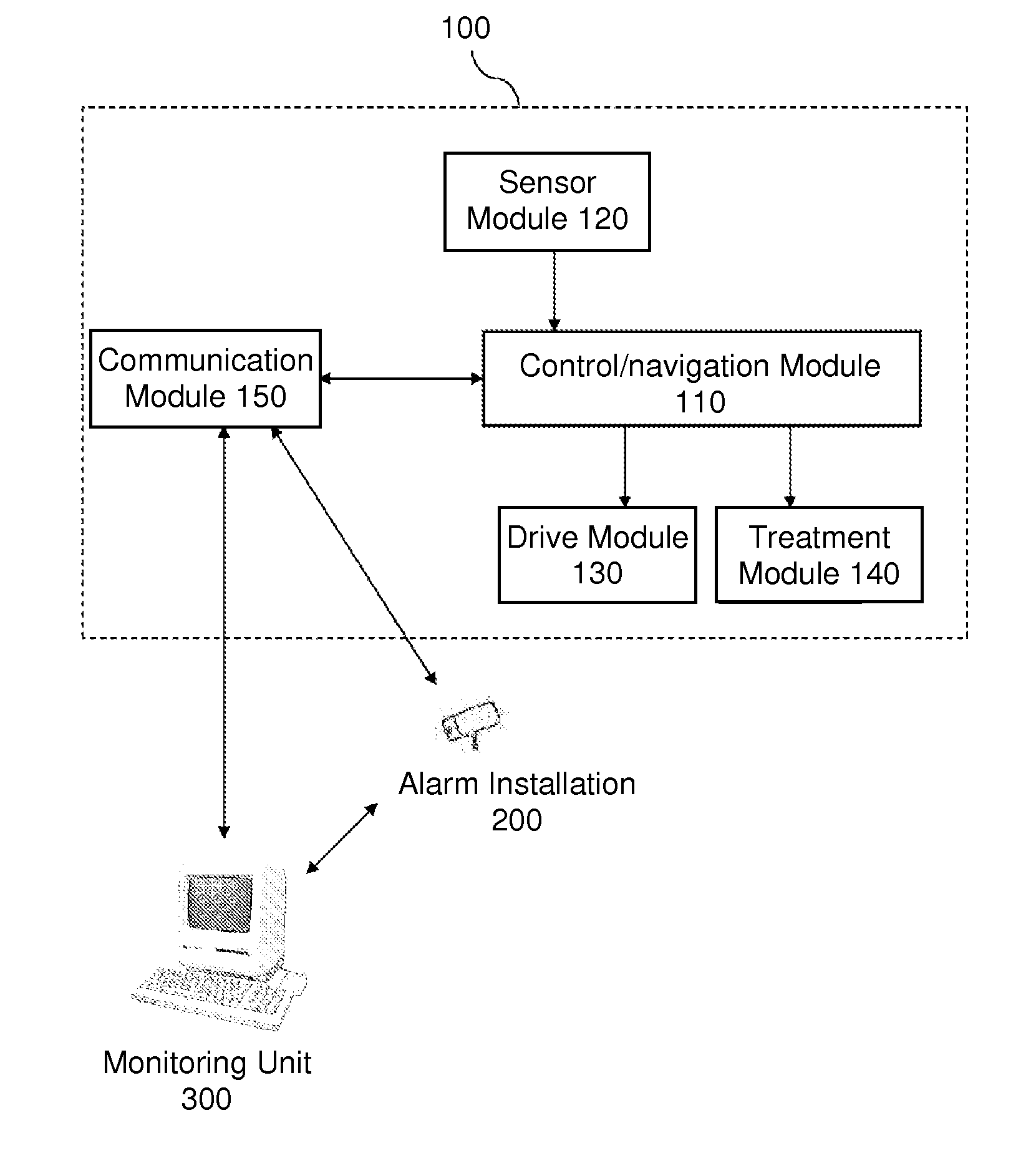Interaction between a mobile robot and an alarm installation