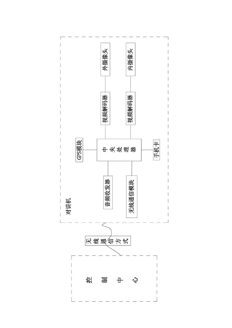 an intercom system