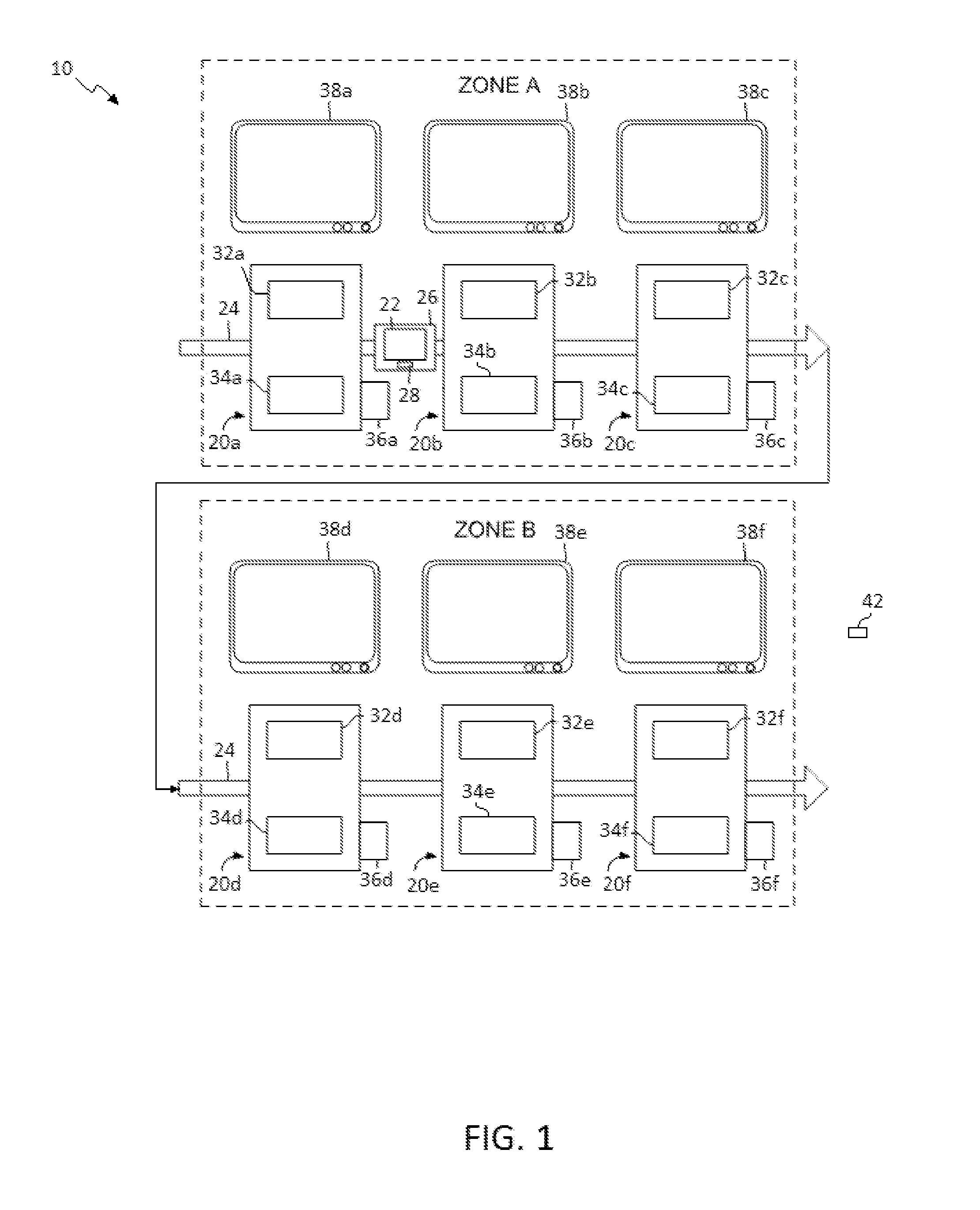 Quality control system and method