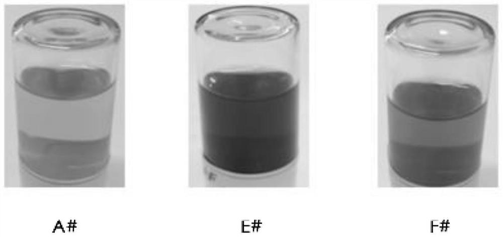 Flue-cured tobacco flavored electronic cigarette liquid and preparation method thereof