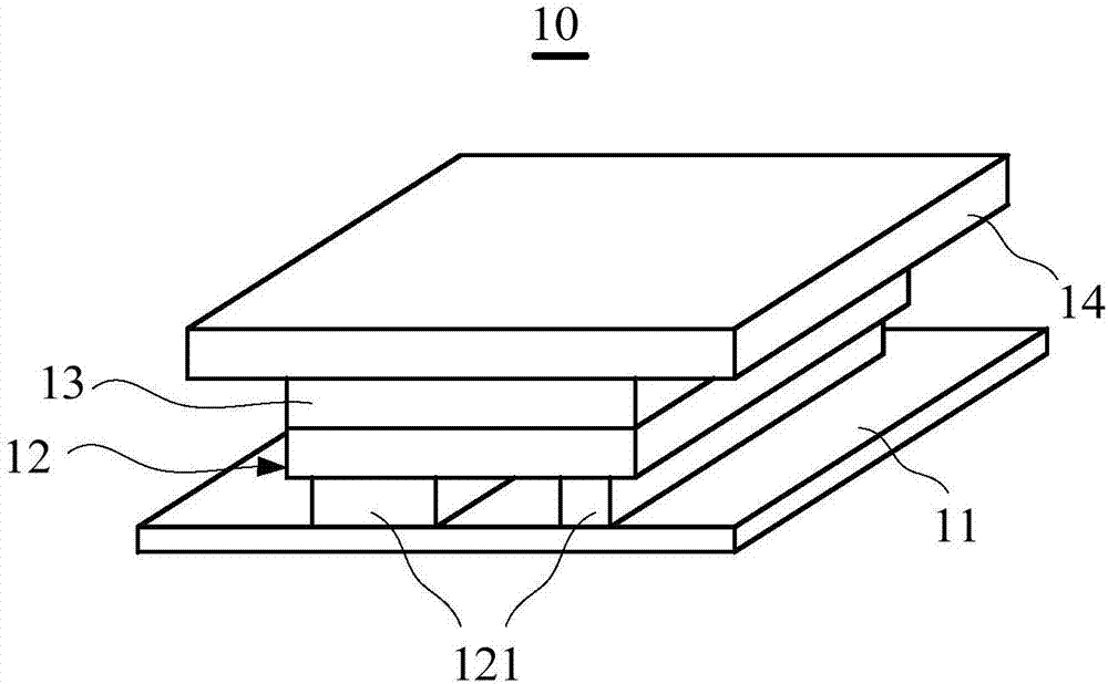 LED (Light Emitting Diode) light source, manufacturing method thereof and backlight module