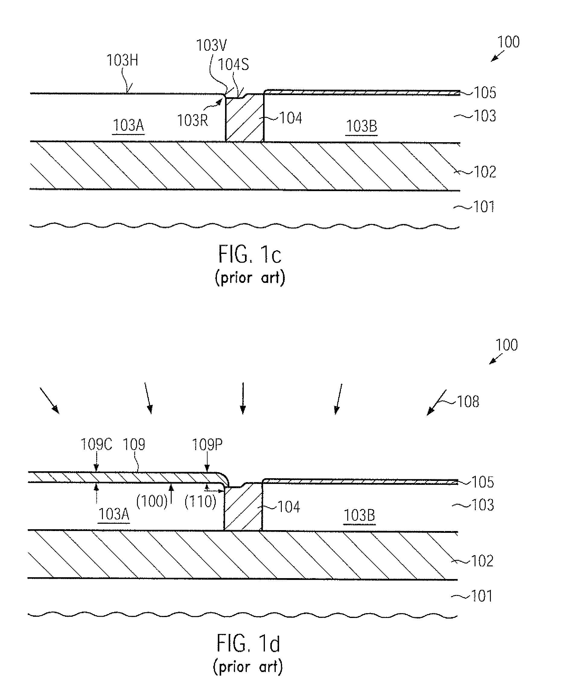 Reduction of thickness variations of a threshold semiconductor alloy by reducing patterning non-uniformities prior to depositing the semiconductor alloy
