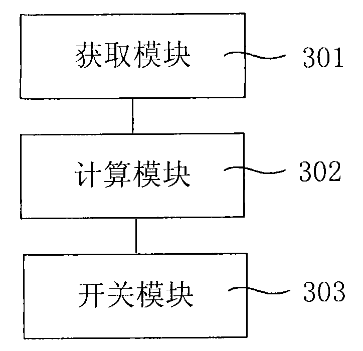 Method for automatically switching over night scene mode and image pickup device