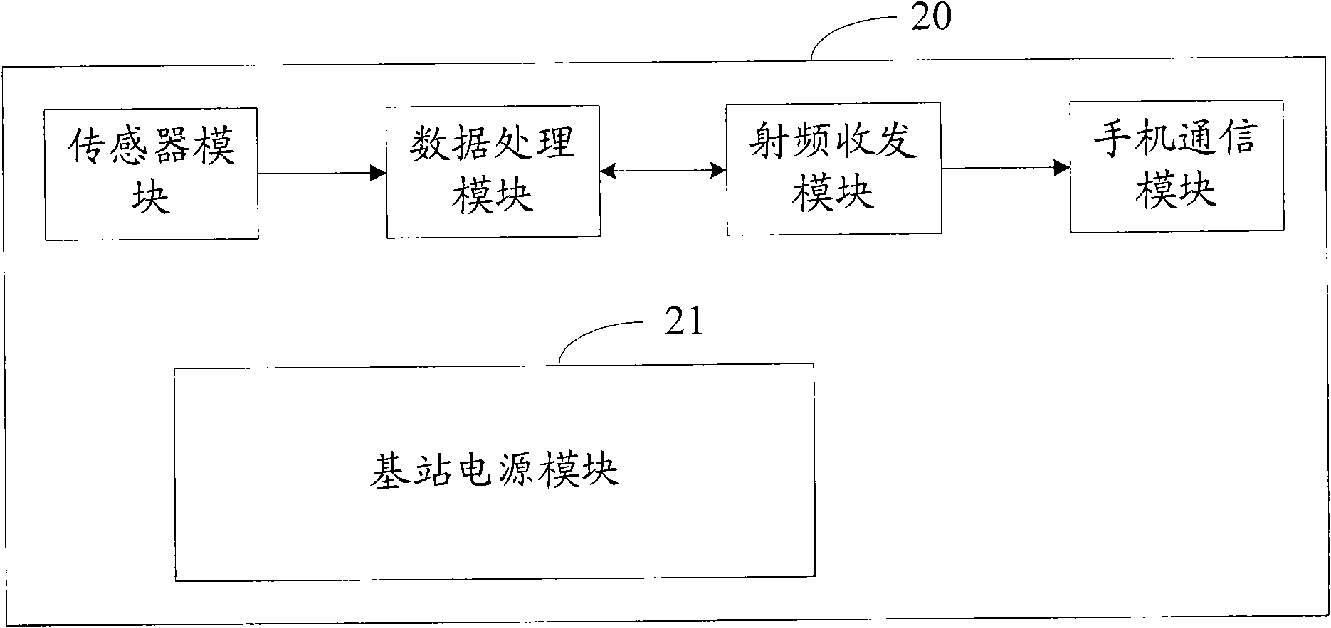 Monitoring device of overhead transmission lines and monitoring method
