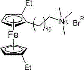 Ferrocenyl-based redox-reversible surfactant and preparation method of thereof