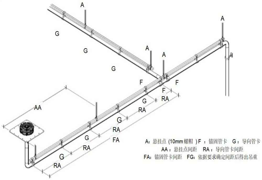 Siphon type roof drainage system mounting method