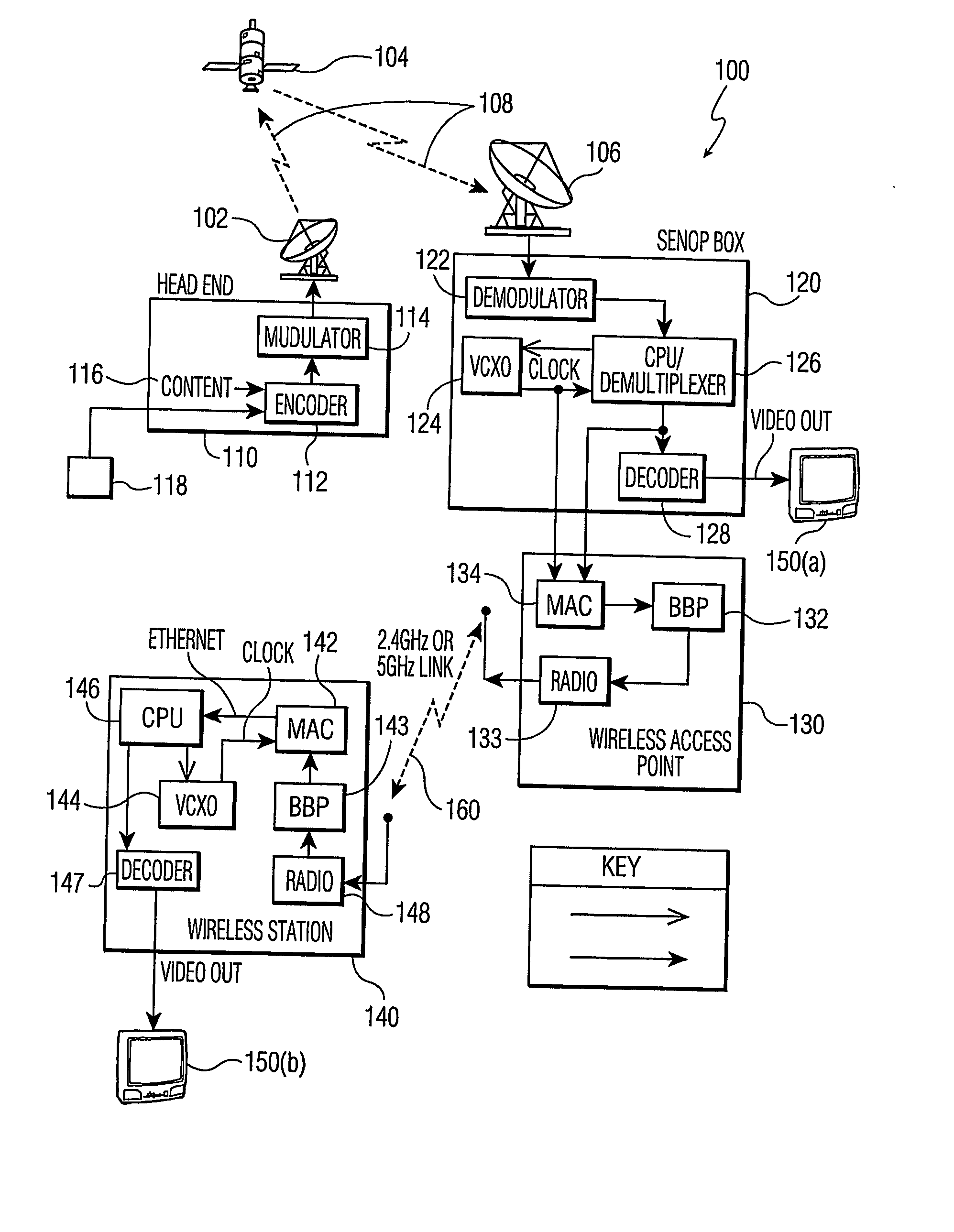 Method and apparatus for bandwidth provisioning in a wlan