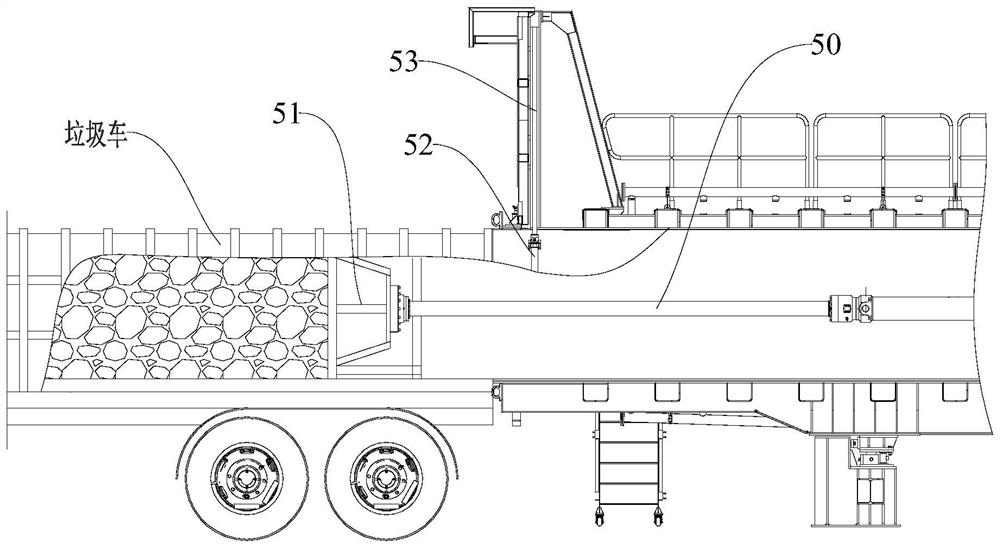 Hydraulic control system of garbage compression station, garbage compression station and hydraulic control method