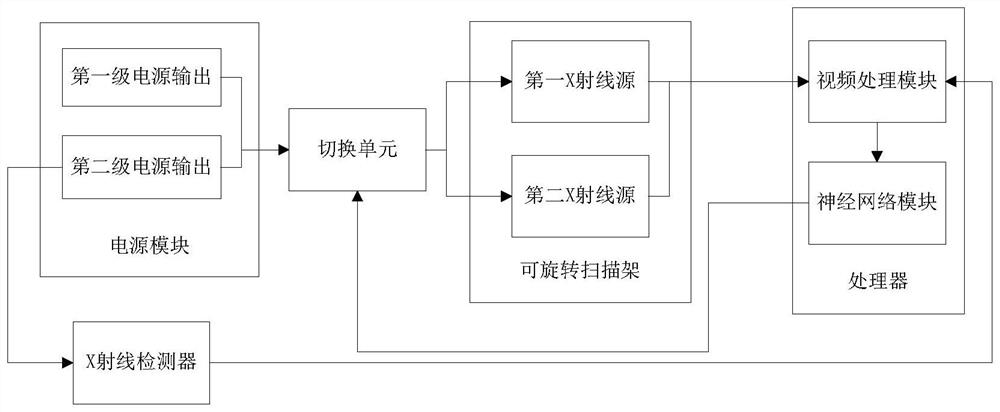 Aortic stenosis detection device