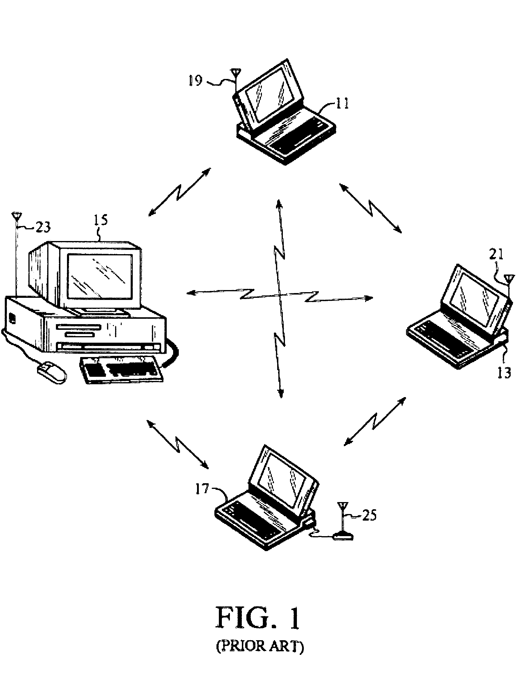 System for distributed network authentication and access control