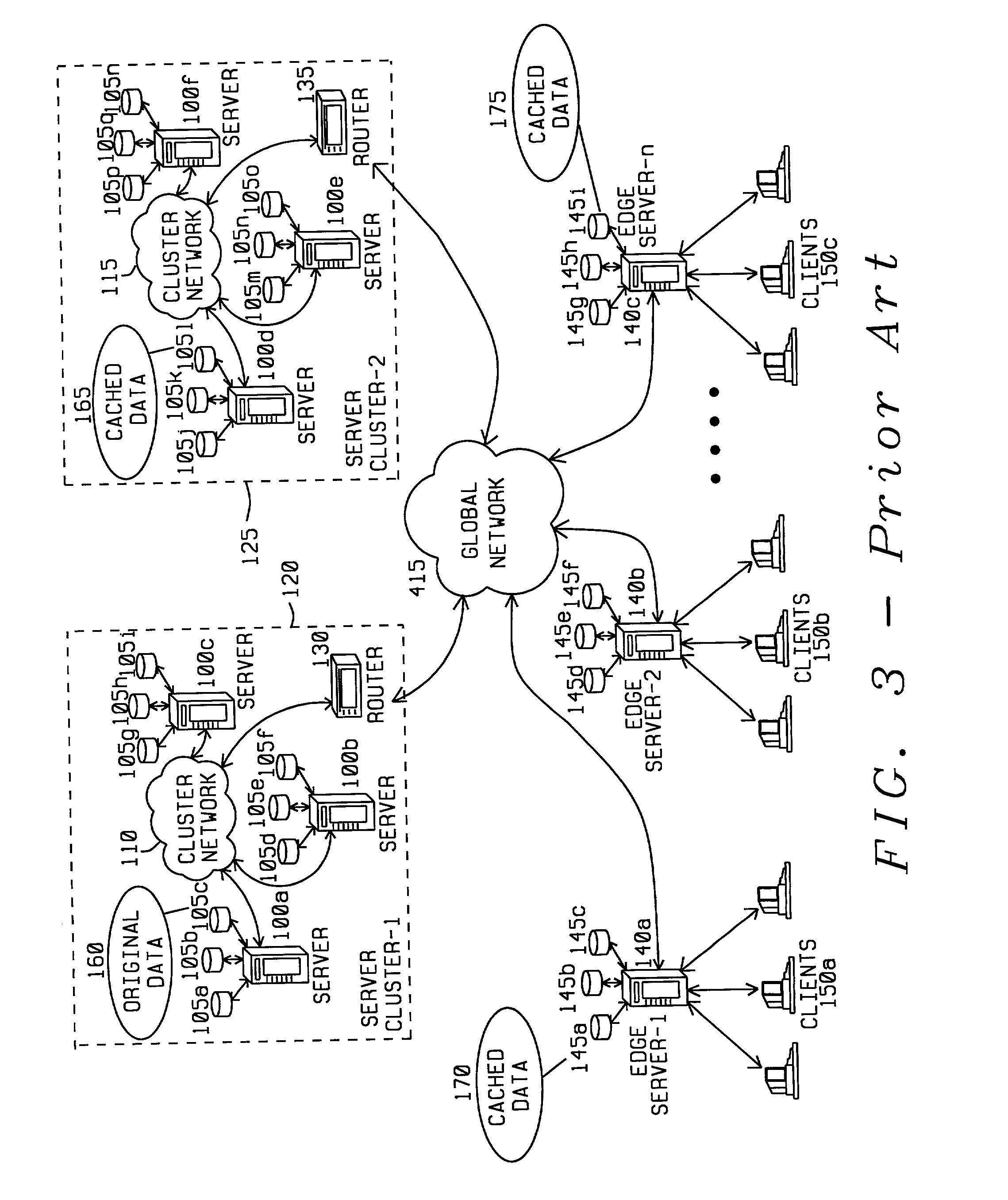 Video distribution system using dynamic disk load balancing with variable sub-segmenting