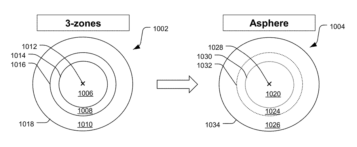 Progressive power intraocular lens, and methods of use and manufacture