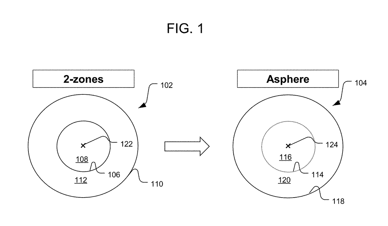 Progressive power intraocular lens, and methods of use and manufacture